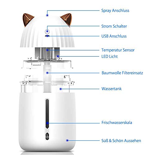 Liapianyun Humidificadores ultrasónicos con LED de luz de 350 ml, humidificador de Vapor silencioso difusor de Aroma, nebulizador humidificador de Vapor Modos,Blanco