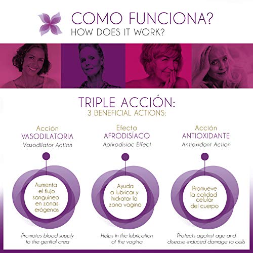 LIBIFEME 60 + Mejora la Lubricacion Vaginal y La Sensibilidad en la Pos Menopausia – Mejora la hidratación de la Piel y las mucosas en general (ojos, boca y vagina) – 30 Pastillas