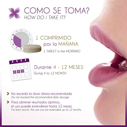 LIBIFEME 60 + Mejora la Lubricacion Vaginal y La Sensibilidad en la Pos Menopausia – Mejora la hidratación de la Piel y las mucosas en general (ojos, boca y vagina) – 30 Pastillas