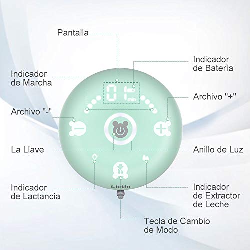 Lictin Sacaleches Eléctrico-Extractor de Leche Doble Portátil de Silicona Inteligente con Pantalla Inteligente, 2 Modos, 10 Ajustes, 10 Bolsas Ieche Materna