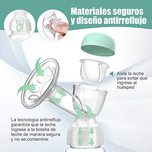 Lictin Sacaleches Eléctrico-Extractor de Leche Doble Portátil de Silicona Inteligente con Pantalla Inteligente, 2 Modos, 10 Ajustes, 10 Bolsas Ieche Materna
