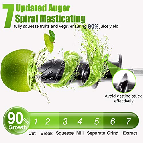 Licuadora prensada en frío, AMZCHEF licuadora de frutas y verduras, Extractor de zumos con 2 velocidades, panel de pantalla LED, 2 botellas de agua(500ML), cepillo fácil de limpiar,Plata