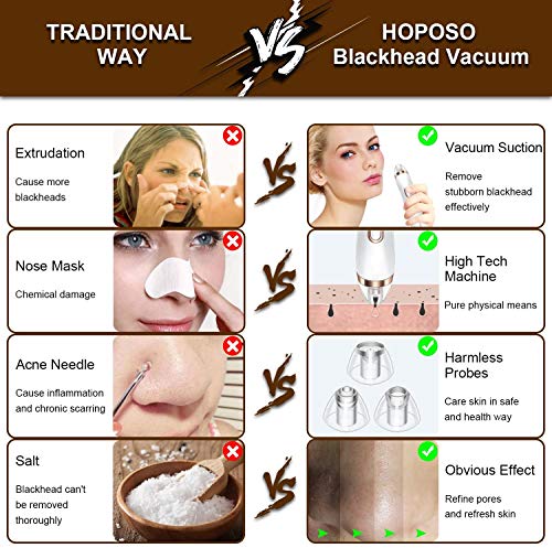 Limpiador de Poros 5-In-1 Succionador de Puntos Negros Quita Espinillas y Puntos Negros con USB Quita Puntos Negros Eliminación de Espinillas y Acné (A1)