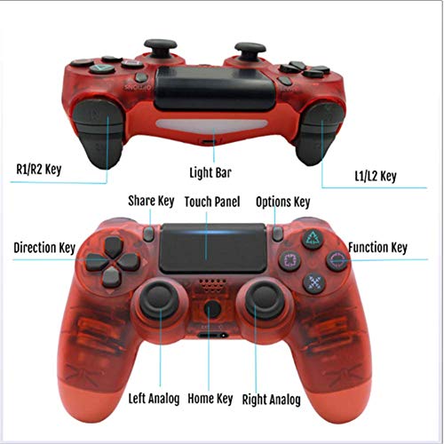 LINAN Fanaraha-MASO lalao Wireless, Bluetooth Controller Bluetooth 4.0 Dual Head Loha asio NY mpanitsy NY lalao Pad Pad milalao NY Console 4