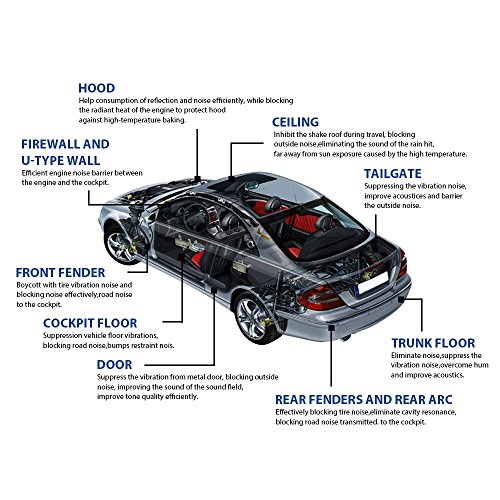 lingda alfombrilla de calor Shield Deadener de pruebas aislamiento t�rmico sonido 10�mm Coche Tama�o impermeable de amortiguaci�n de control del ruido ac�stica