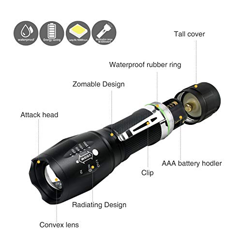 Linterna LED Recargable 2000Lumen Alta Potencia T6 de enfoque ajustable portátil resistente al agua Camping linterna 5 Modo de luz, 2 x Batería incluidas,Carga USB