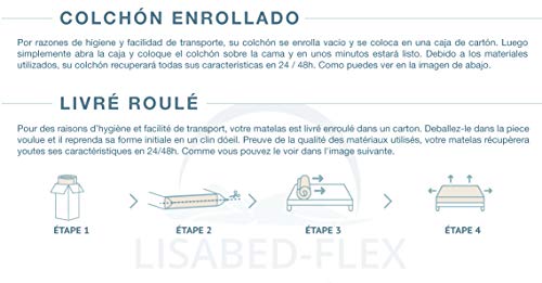 Lisabed Flex | Colchón Olinda-Flex 135 x 190 | Viscoelástico de Grafeno de Alta Densidad | Reversible (Invierno/Verano) | Gama Prestige Hotel | 22 cm (+/- 2 cm) | Todas Las Medidas