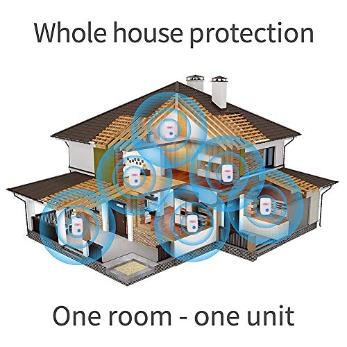 LIVEHITOP Repelente de Mosquitos Ultrasónico contra Plagas, Repelente de Mosquitos Electrónico, Cucarachas, Roedores, Moscas, Hormigas, Arañas, Pulgas, Insectos (Paquete de 2)