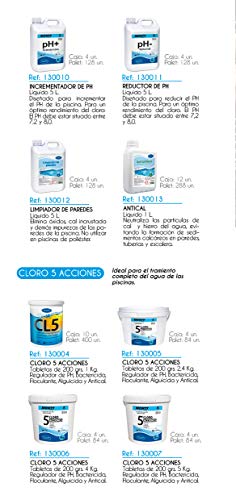 LOLAhome Cloro multifunción Especial Piscinas (1kg - Minitabletas 20gr 5 Funciones)