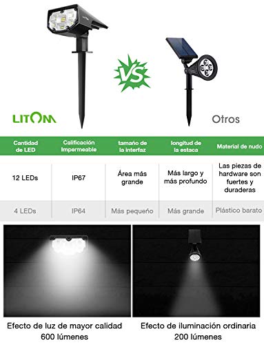 Luces Solares Led Exterior Jardin Impermeable IP67 focos solares exterior 12 LED Inalámbrico 2 en 1 Lamparas Solares para Piscina Cesped Jardín Patio Jardín Calzada Porche Pasarela(4 Paquetes)