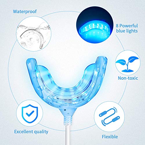 Luckyfine Kit de Blanqueamiento Dental Profesional,Blanqueador de Dientes-Fórmula Suave,Sin Peróxido de Hidrógeno,Apto para Dientes Sensibles-2x15ML Gel, 1x Luz LED