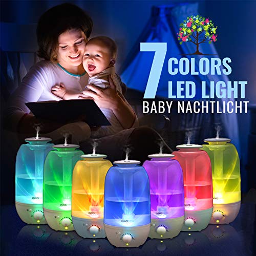 Lufie Humidificador Ultrasonicos, 2,0 Liter, Ambientador Difusor Aromaterapia, Humificador Esencias De Agua Aceites Esenciales, Vapor Frío, Luz Nocturna Led, Apagado Automático, Para Bebes