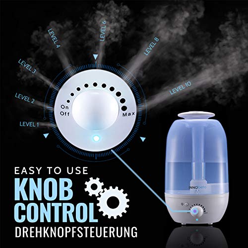 Lufie Humidificador Ultrasonicos, 2,0 Liter, Ambientador Difusor Aromaterapia, Humificador Esencias De Agua Aceites Esenciales, Vapor Frío, Luz Nocturna Led, Apagado Automático, Para Bebes