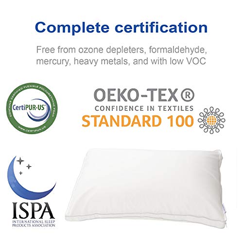 Lunvon Almohada de Espuma de Memoria 71 x 51 cm Almohada Viscoelástica Altura Ajustable, Funda de Almohada Desmontable de Diseño de Doble Banda Lateral Mantiene la Forma