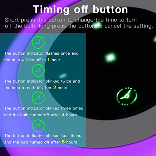 Luz de Nocturna LED, Amouhom Lámpara de Mesita de Noche hay 4 puertos USB, puede cambiar el color, ajustar el brillo para proteger los ojos de niños, utilizar en el dormitorio o salón