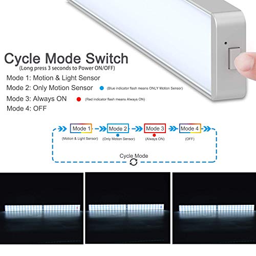 Luz Nocturna, 78LEDs Led Armario con Sensor de Movimiento Recargable 4 Modos con Cinta Adhesiva Magnética para Armario, Pasillo, Estantería, Escalera (blanco)