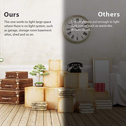 Luz Nocturna, 78LEDs Led Armario con Sensor de Movimiento Recargable 4 Modos con Cinta Adhesiva Magnética para Armario, Pasillo, Estantería, Escalera (blanco)