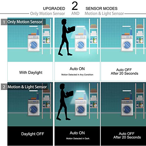 Luz Nocturna, 78LEDs Led Armario con Sensor de Movimiento Recargable 4 Modos con Cinta Adhesiva Magnética para Armario, Pasillo, Estantería, Escalera (blanco)
