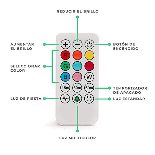 Luz nocturna infantil quitamiedos con forma de animales para mesita | Lámpara de noche LED conejito con colores RGB para habitación de bebé, recargable vía USB | Regalo original para niños.