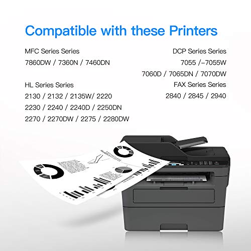 LxTek TN2220 Compatible Reemplazo para Brother TN2220 TN-2220 TN2010 TN-2010 Cartuchos de tóner para Brother MFC-7360N HL-2130 2240D 2250DN 2270DW FAX-2840 2940 2845 DCP-7060D 7055 7055W 7065DN 7070DW