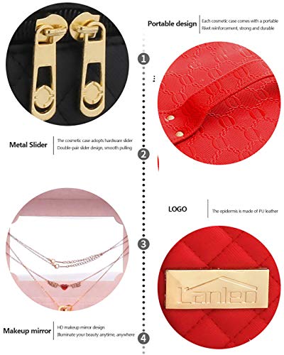 LYN Bolsa De Cosméticos Portátil Y Liviana, Bolsa De Cosméticos con Bolso, Bolsa De Viaje, Bolsa De Viaje Cosmética Multifuncional Y De Viaje De Negocios,E