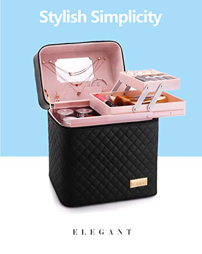 LYN Bolsa De Cosméticos Portátil Y Liviana, Bolsa De Cosméticos con Bolso, Bolsa De Viaje, Bolsa De Viaje Cosmética Multifuncional Y De Viaje De Negocios,E