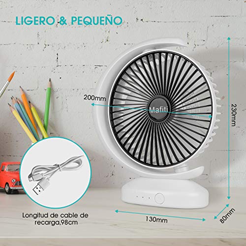 Mafiti Ventiladores de sobremensa,Ventilador de Escritorio portátil Personal oscilante, pequeño, con USB Recargable. Ideal para la Oficina, Viajes, Hogar, Dormitorio. Color Blanco