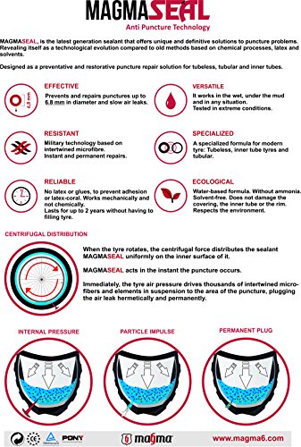 MAGMA Liquido Antipinchazos MagmaSeal 250ml. Anti pinchazos preventivo y reparador. Liquido tubeless y Cubiertas con cámara. Incluye Pastillero estanco