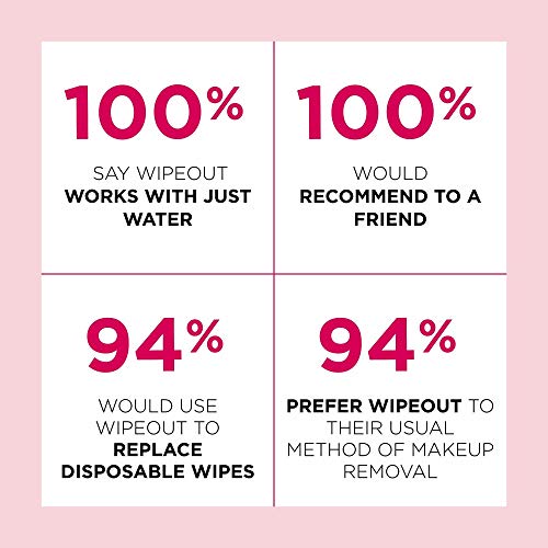 Magnitone ¡WipeOut! The Amazing MicroFibre Paño de limpieza - Paquete de 2 - Rosa