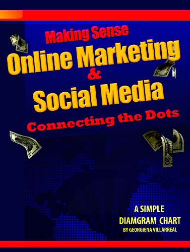 Making Sense Online Marketing & Social Media Connecting the Dots (English Edition)