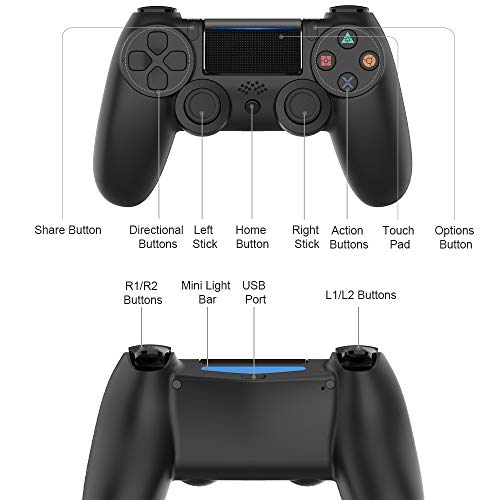 Mando para PS4, Control con Cable para PS4 - Gamepad Control para PS4/PC/Laptop con Motores de vibración, Indicador LED, Cable USB y Agarres Atideslizantes (Negro Mate)