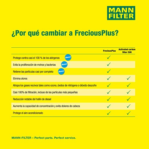 MANN-FILTER FP26009 Filtro de Habitáculo