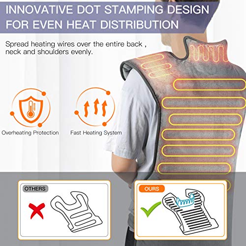 Mantas Electricas Almohadilla Térmica para Espalda, Abdomen, Hombros y Cuello Superficie Ultra Suave Calentamiento Rápido con 6 Temperaturas Ajustables para Oficina, Hogar