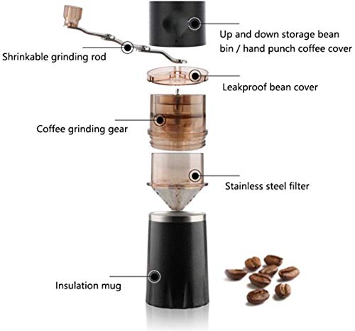 Manual Molinillo De Café Copa Multifuncional De Spice Molino Rebaba Giratoria Portátil Recorrido Que Acampa Inicio Taza De Café para Naturaleza/Casa Regalos,Negro