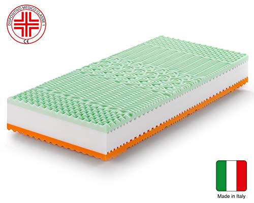 Marcapiuma - Colchón viscoelástico Individual Memory Bio 80x190 Alto 22 cm - Rainbow Plus - H3 Firme 5 Zonas Producto Sanitario CE Funda desenfundable Silver Antiácaros 100% Fabricado en Italia