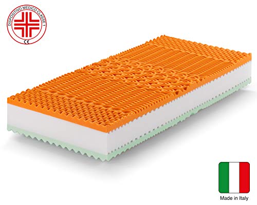 Marcapiuma - Colchón viscoelástico Individual Memory Bio 80x190 Alto 22 cm - Rainbow Plus - H3 Firme 5 Zonas Producto Sanitario CE Funda desenfundable Silver Antiácaros 100% Fabricado en Italia