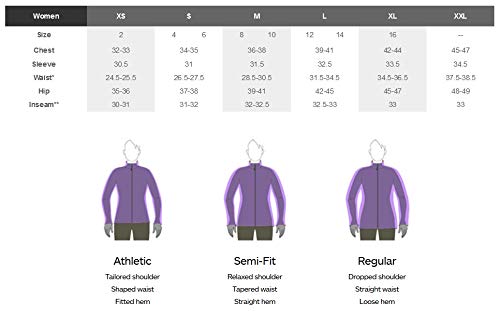 Marmot Wm's Montreal Coat Chaqueta De Plumas Aislante Ligera, 700 Pulgadas Cúbicas, Abrigo para Exteriores, Anorak Agua, Resistente Al Viento, Mujer, Black, M