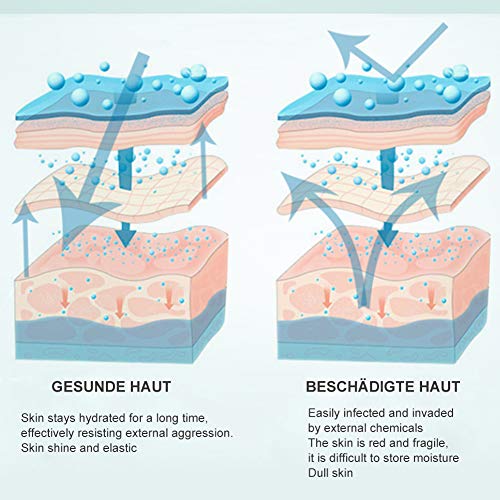 Mascarilla Exfoliante Facial, Peel Off Máscara, Máscara de Espinillas, Máscara Facial de Aloe Vera, Antiarrugas Mascarillas, Hidratar Piel, Eliminar Puntos Negros, Acné - 100ml