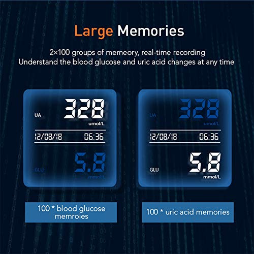 Masskko Medidor de glucosa en Sangre y Medidor de ácido úrico Sistema Multifuncional 2 en 1 con 50 Tiras Prueba sin código, 50 x Tira Prueba de ácido úrico, 100 lancetas Prueba Diabetes mmol/L Ouoy