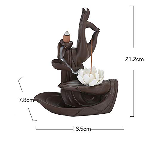 Mayco Bell Zen Lotus - Quemador de Incienso con 10 Conos de Incienso de reflujo, Quemador de Cono de Incienso de cerámica