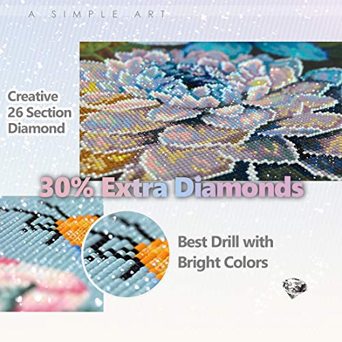 Maysurban 5D Kit de Pintura con Brillantes 5D DIY Diamond Painting DIY 5D Diamond Pintura por Número Kit de Cristales Diamond Painting Tres dientes de leon 30x30cm