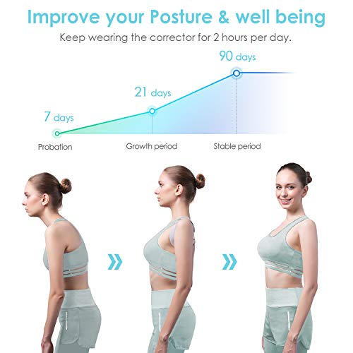 MeaMae Care Corrector de postura - Corrector de espalda inteligente con función de vibración y ajustable para aliviar el dolor de espalda, pecho, cuello y hombro