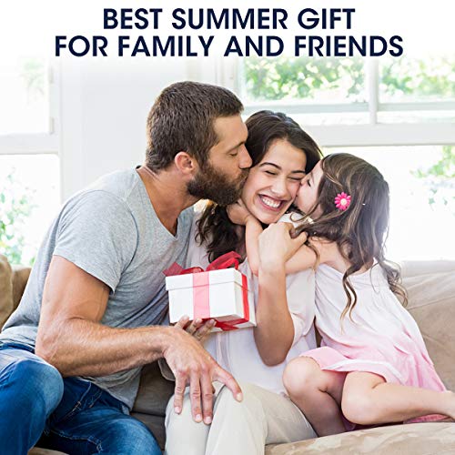 MECO Ventilador de Mesa Silencioso Ventilador USB/Recargable Potente Portátil Oficina Ventilador Ajustable Ventilador Sobremesa Refresco Hogar,Casa Regalo 3.5-10h Funcionamiento, 2400mAh Azul