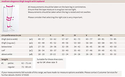 Mediven Elegance CCL1 - Medias de compresión con puntera cerrada y banda superior (longitud estándar)
