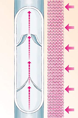 Mediven Elegance CCL1 - Medias de compresión con puntera cerrada y banda superior (longitud estándar)
