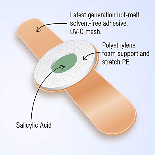 Medrull - Tiritas protectoras para maíz (12 unidades)