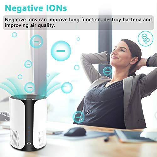 MEES Purificador de Aire Portátil con Filtro HEPA , Aire Purificador Hogar Silencioso con ion negativo 3 Niveles de Filtrado contra 99,97% de Polvos Caspa de Mascota Polen