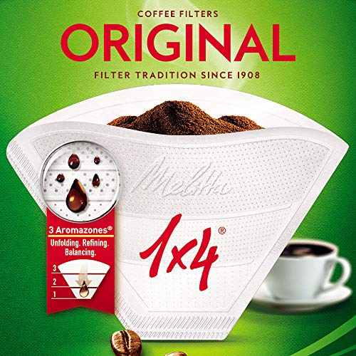 Melitta 6658090 1 caja de 80 Filtros de Café Desechables, Blanco