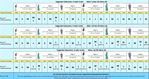 MeLuna - Copa menstrual Azul, Soft, Bola, Talla- M