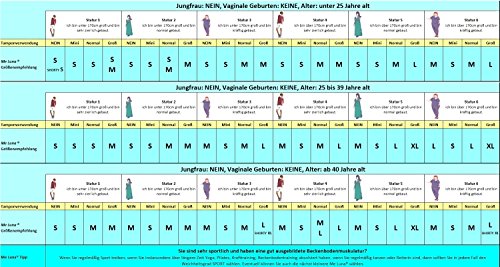 MeLuna - Copa menstrual Transparente, Classic, Anillo, Talla- S